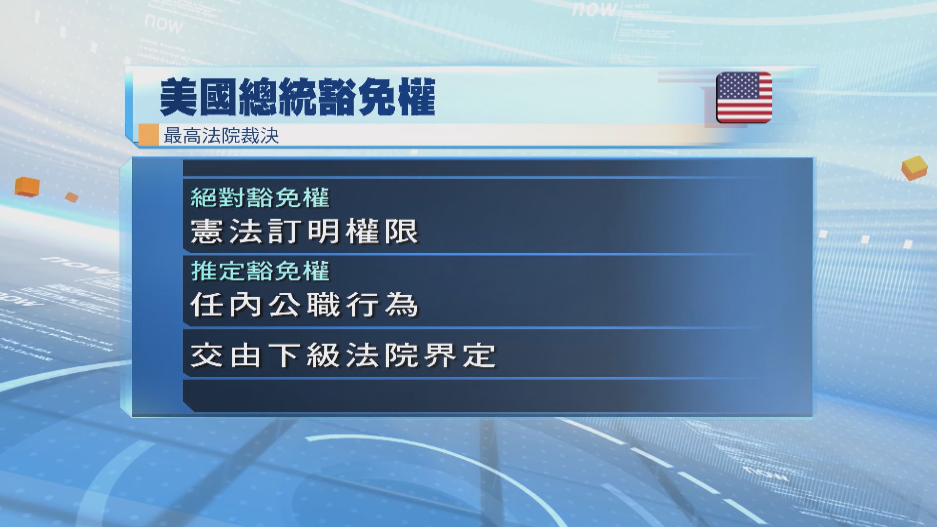 美國最高法院裁定特朗普享總統豁免權 圖推翻大選結果案發還下級法院重審