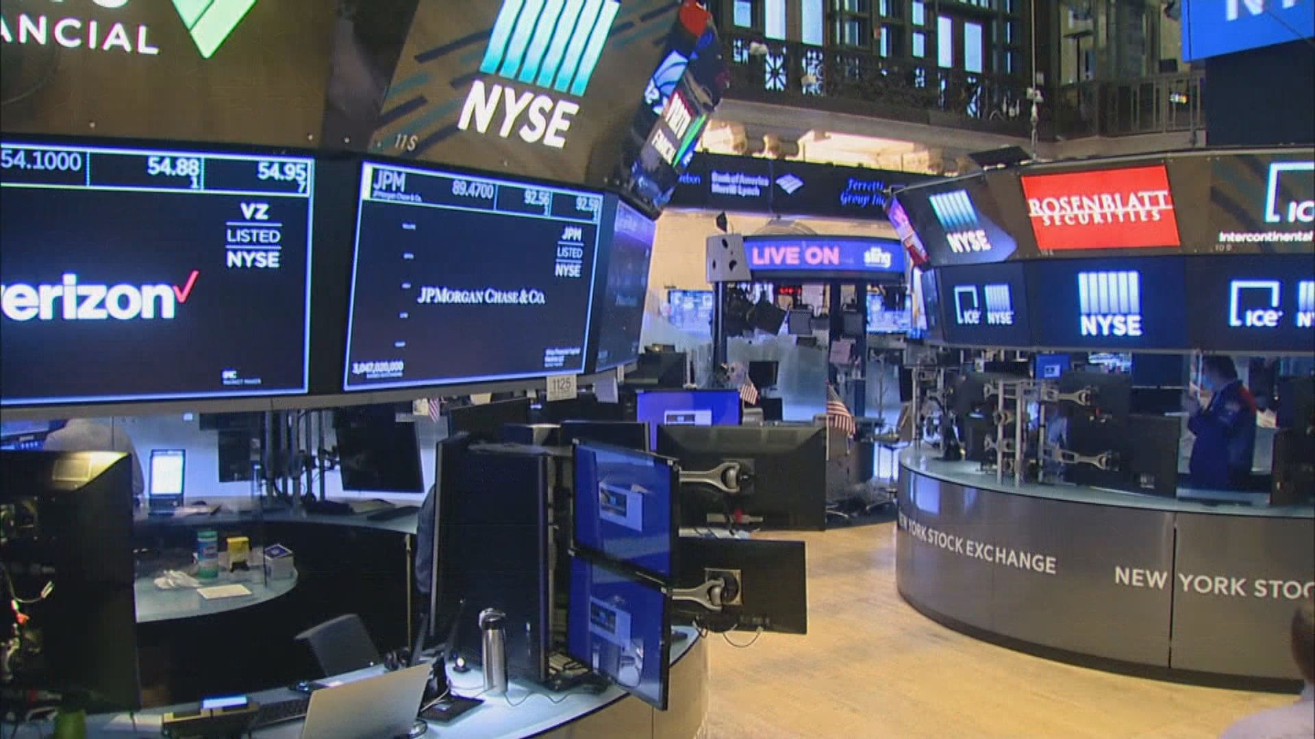 美股三大指數向上　憧憬新一輪紓困措施