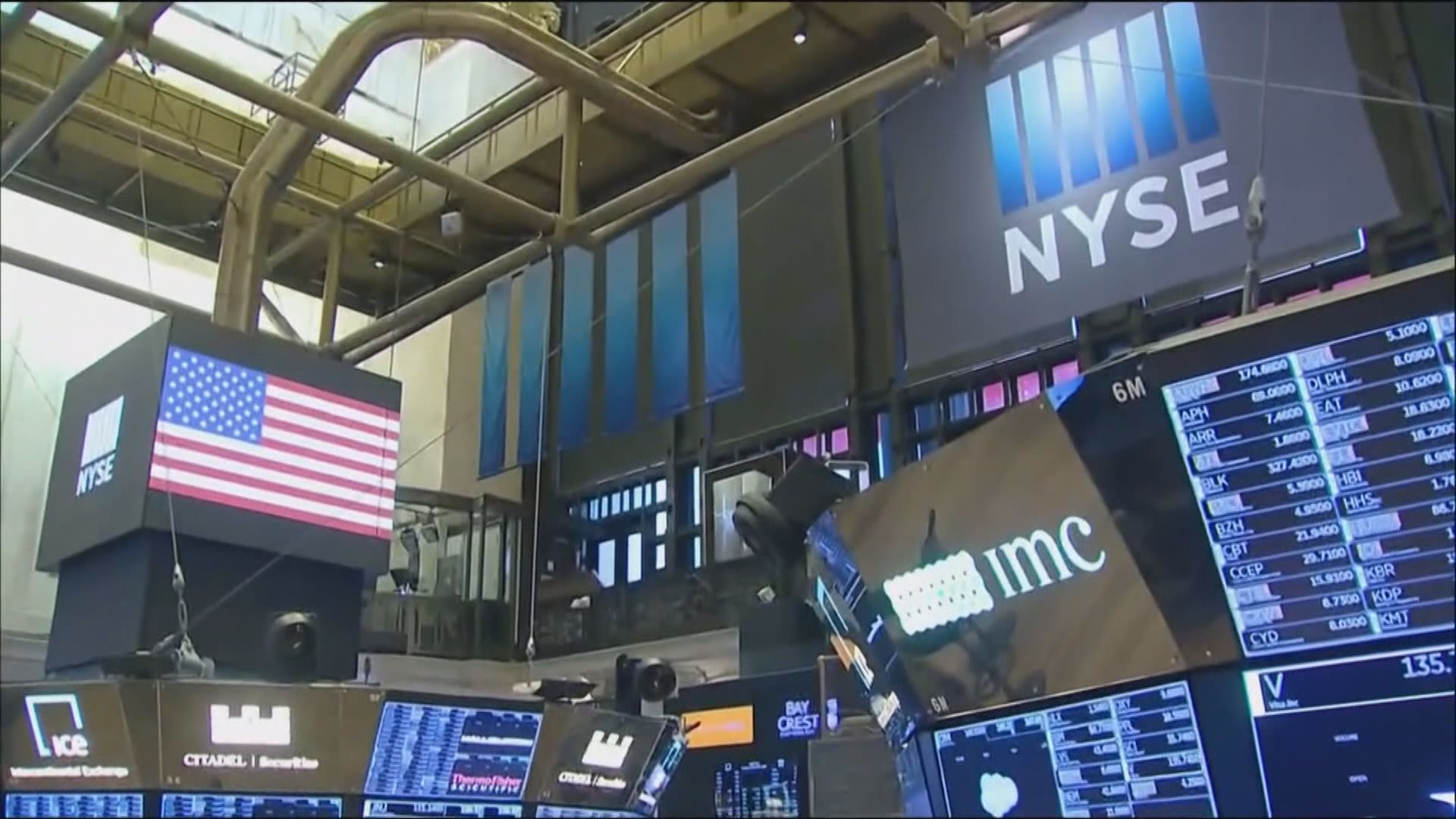 美股反彈逾1%　因投資者趁低吸納及企業業績佳