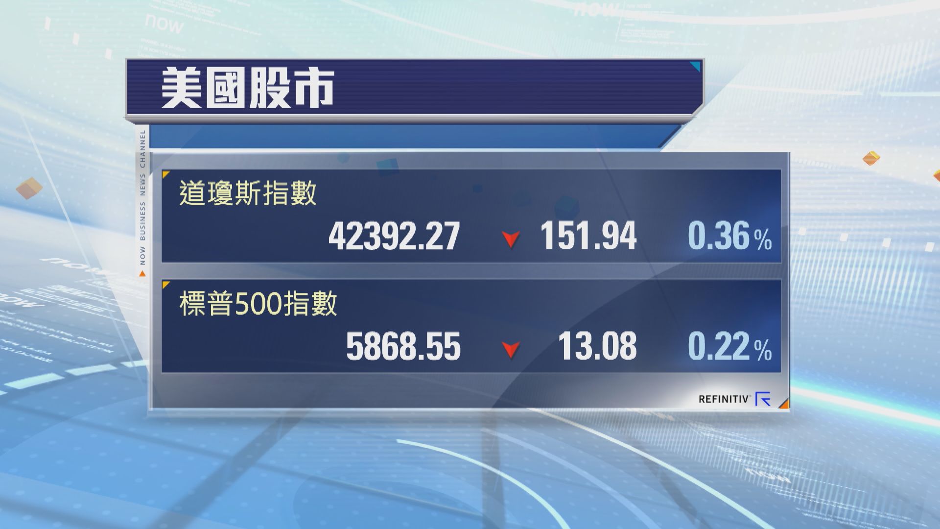 美股2025年首個交易日下跌 