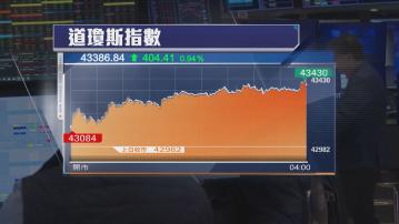 美股上升　標指及納指逼近歷史高位