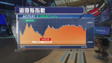 科技股造好推動納指破頂　道指升206點