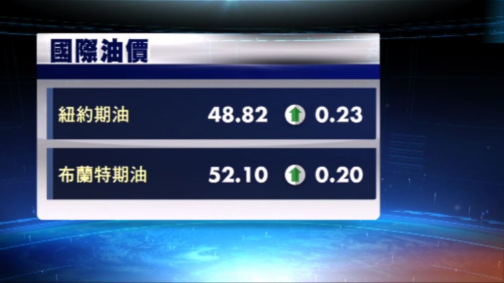 尼日利亞示威者攻擊石油生產設施　油價上升