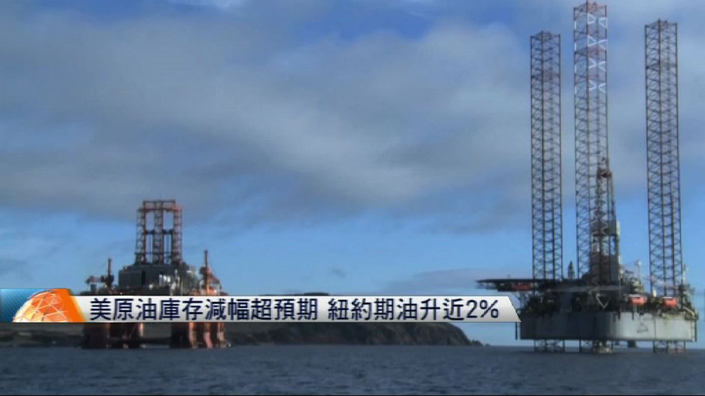 紐約期油跌至9個月低位　進入熊市