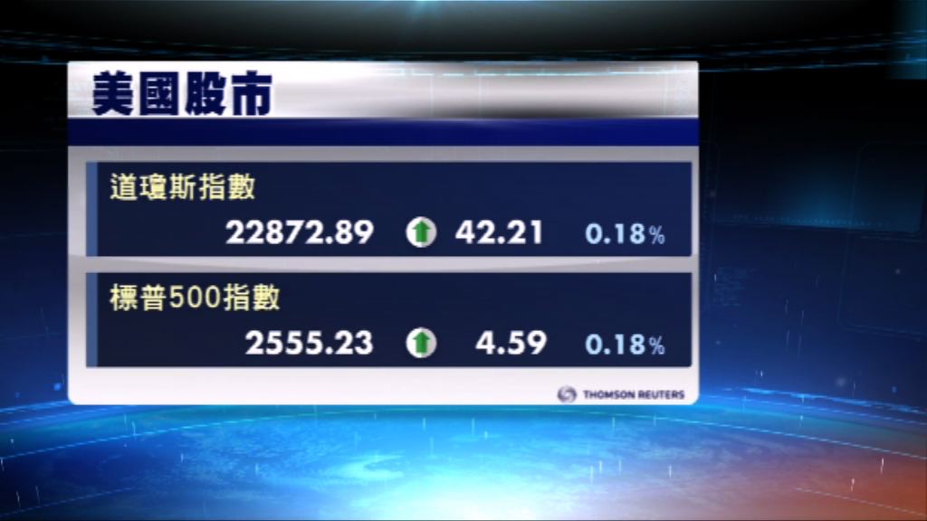 聯儲局主席人選報道推升道指以全日高位收市