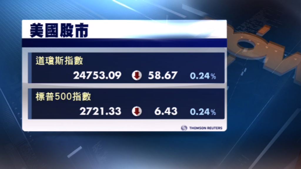 金融和能源股造好帶動美股連升2天