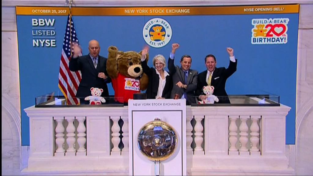 企業業績欠佳　道指及標指創七周最大跌幅