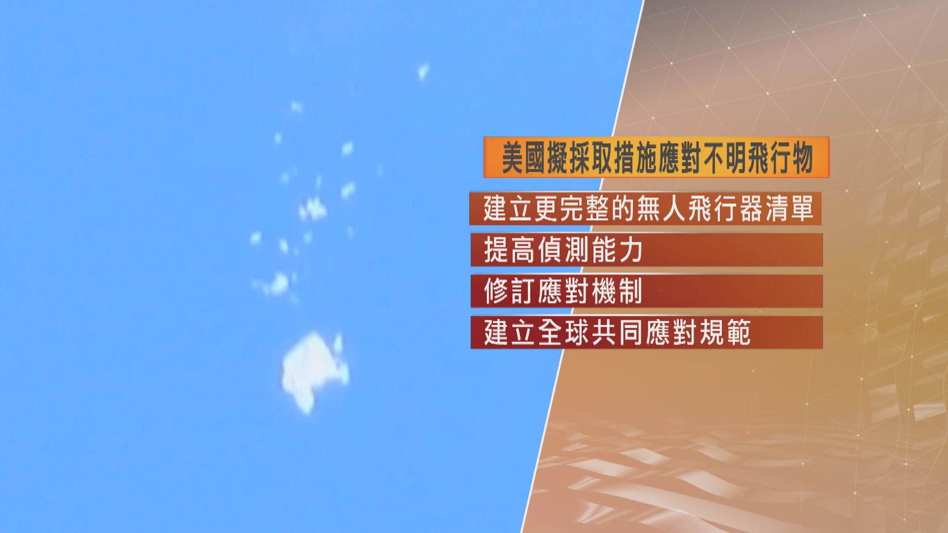 拜登拒就擊落氣球向中方道歉　將制訂措施應對不明飛行物