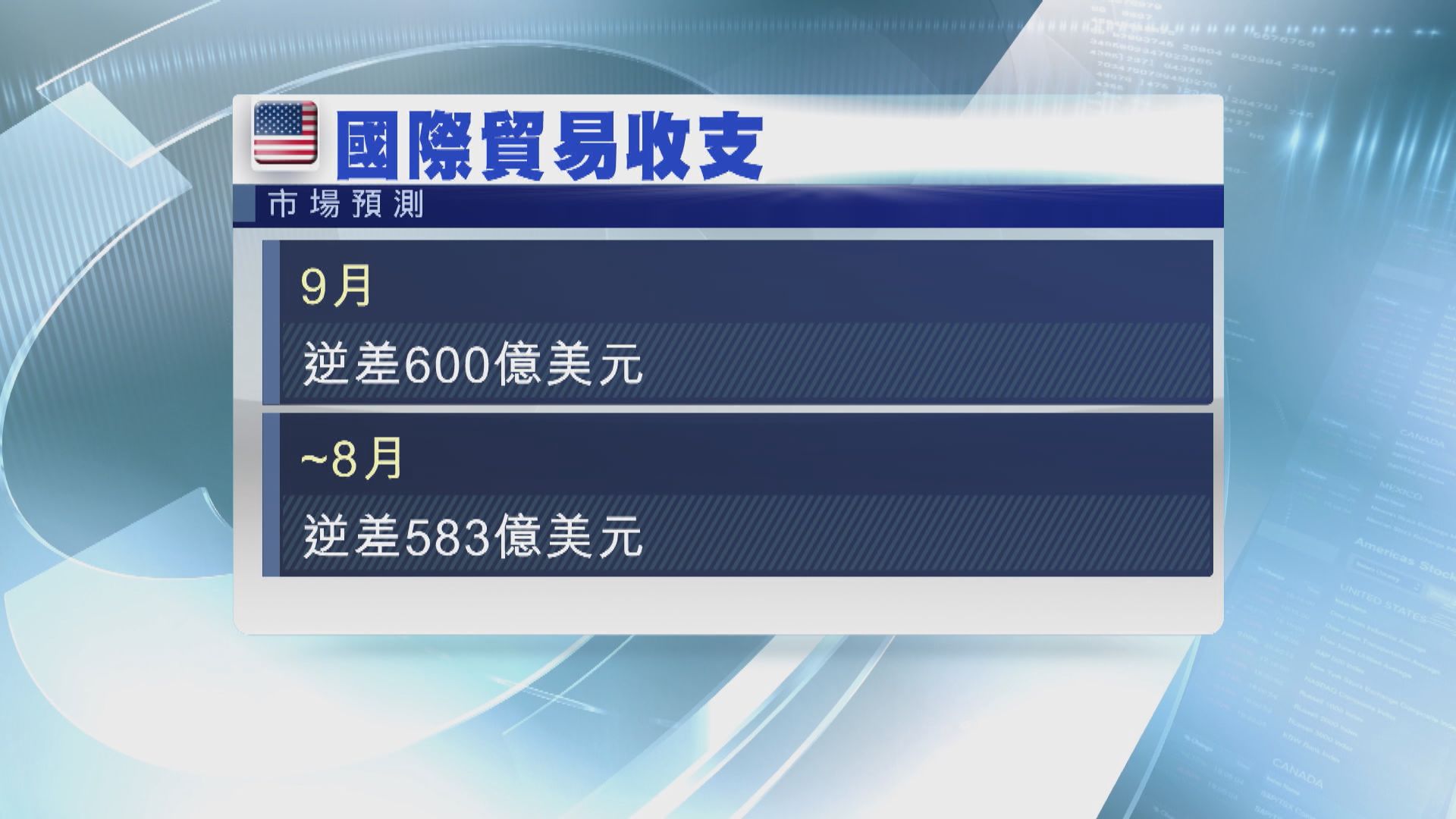 美國本周焦點數據：11月消費者信心指數