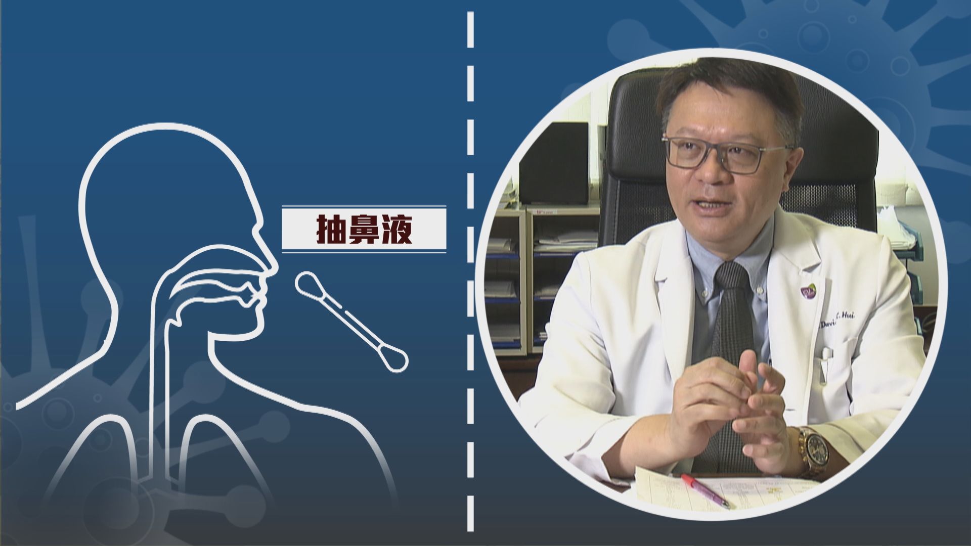 【抗疫一分鐘】新型肺炎檢測方法