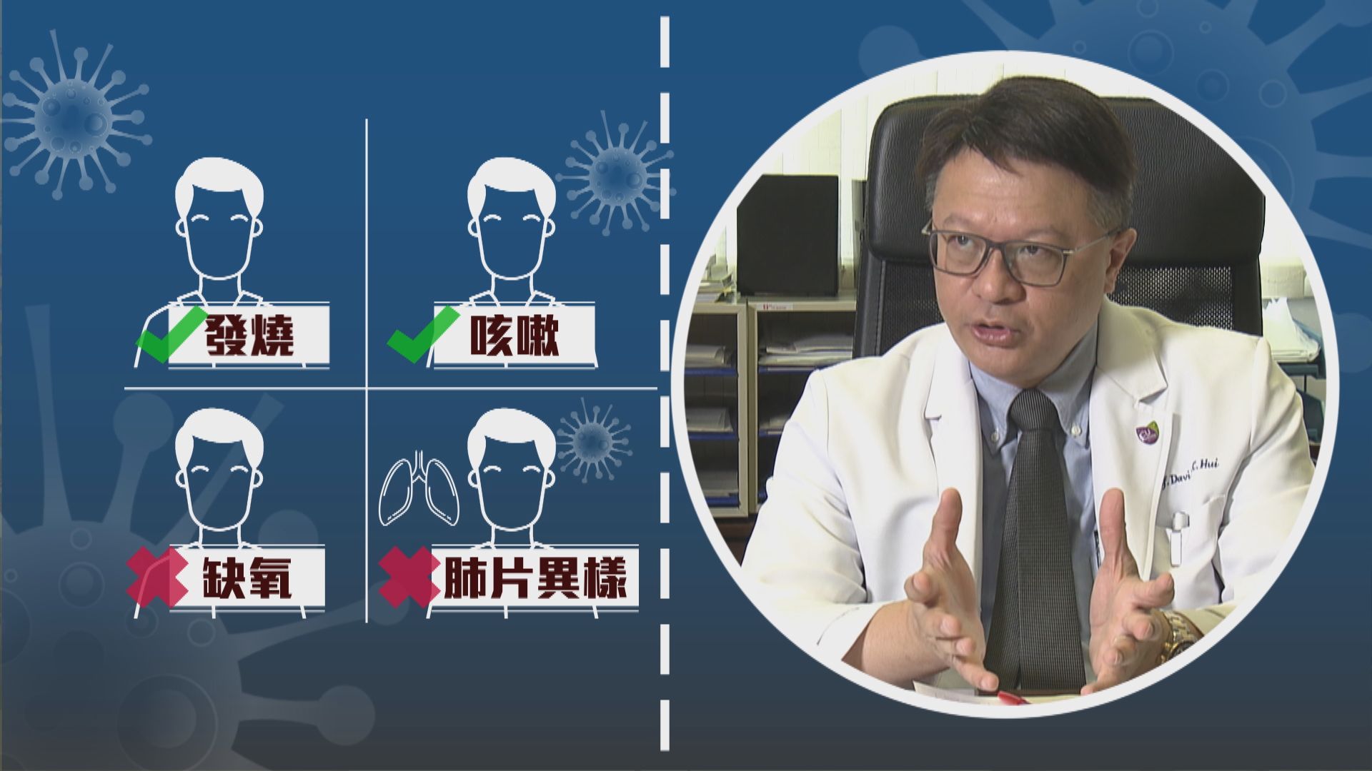 【抗疫一分鐘】新型肺炎治療方法