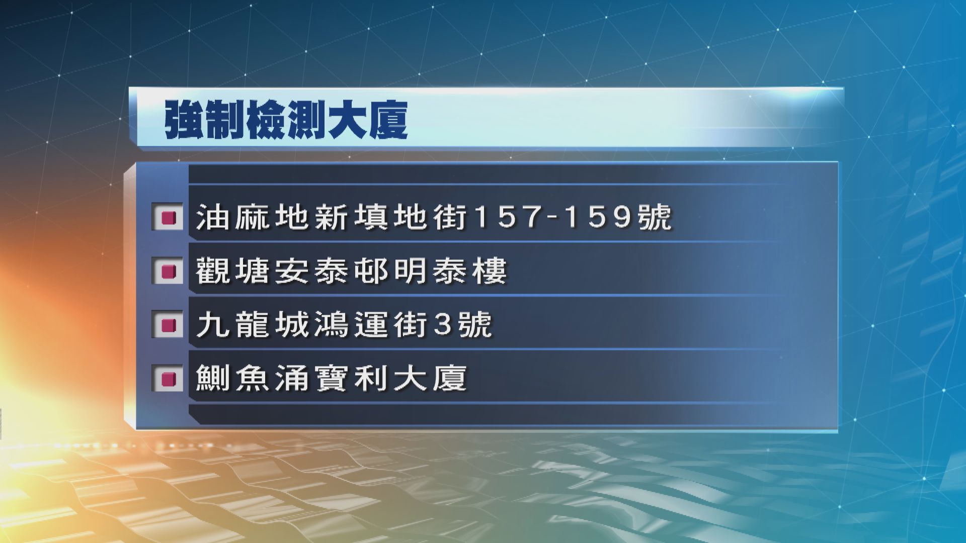 【附大廈名單】政府刊憲12幢大廈須納入強制檢測