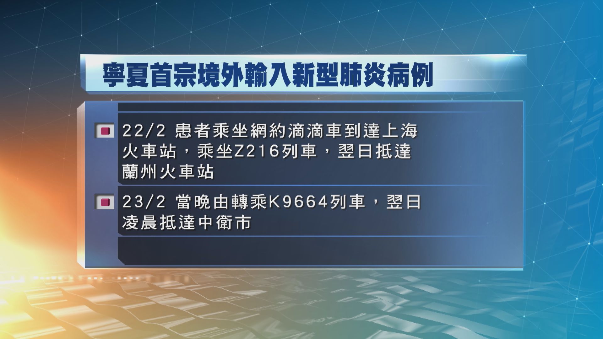 寧夏出現境外輸入病例　患者由伊朗坐飛機經俄羅斯入境
