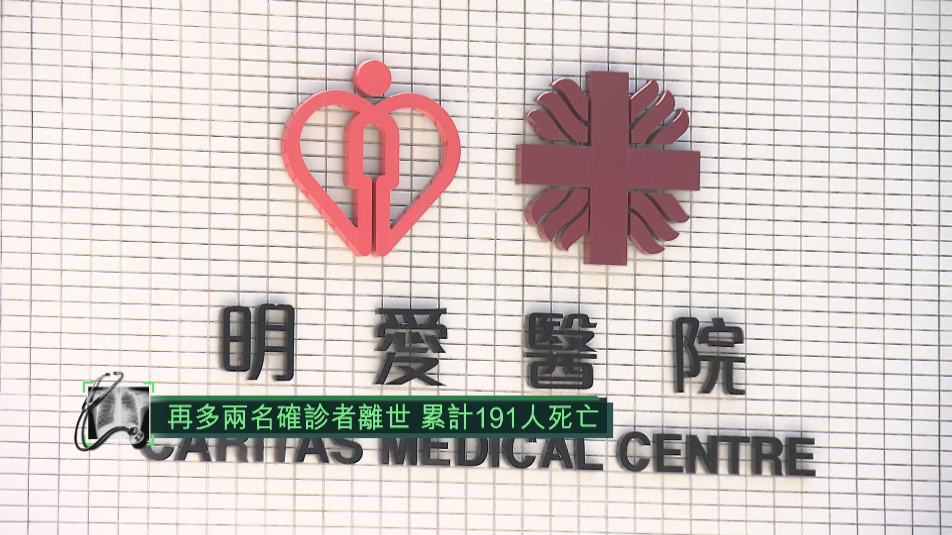 再多兩名確診者離世　累計191人死亡