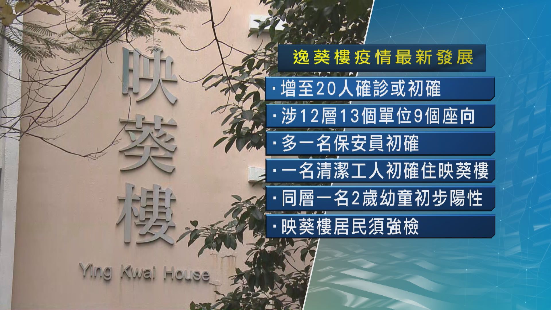 逸葵樓群組增至20人　當局估計清潔工為超級傳播者