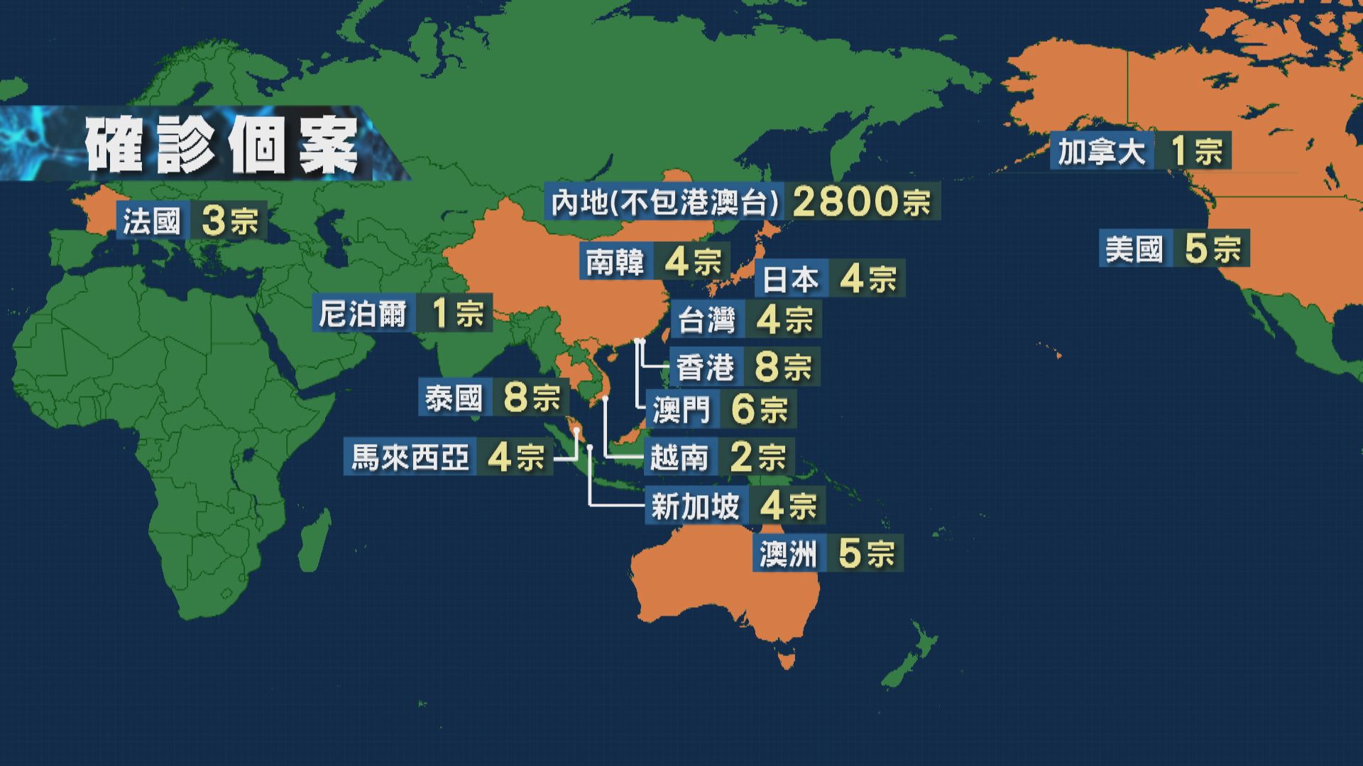 【新型肺炎】內地確診個案達2800宗　海南首次有死亡個案