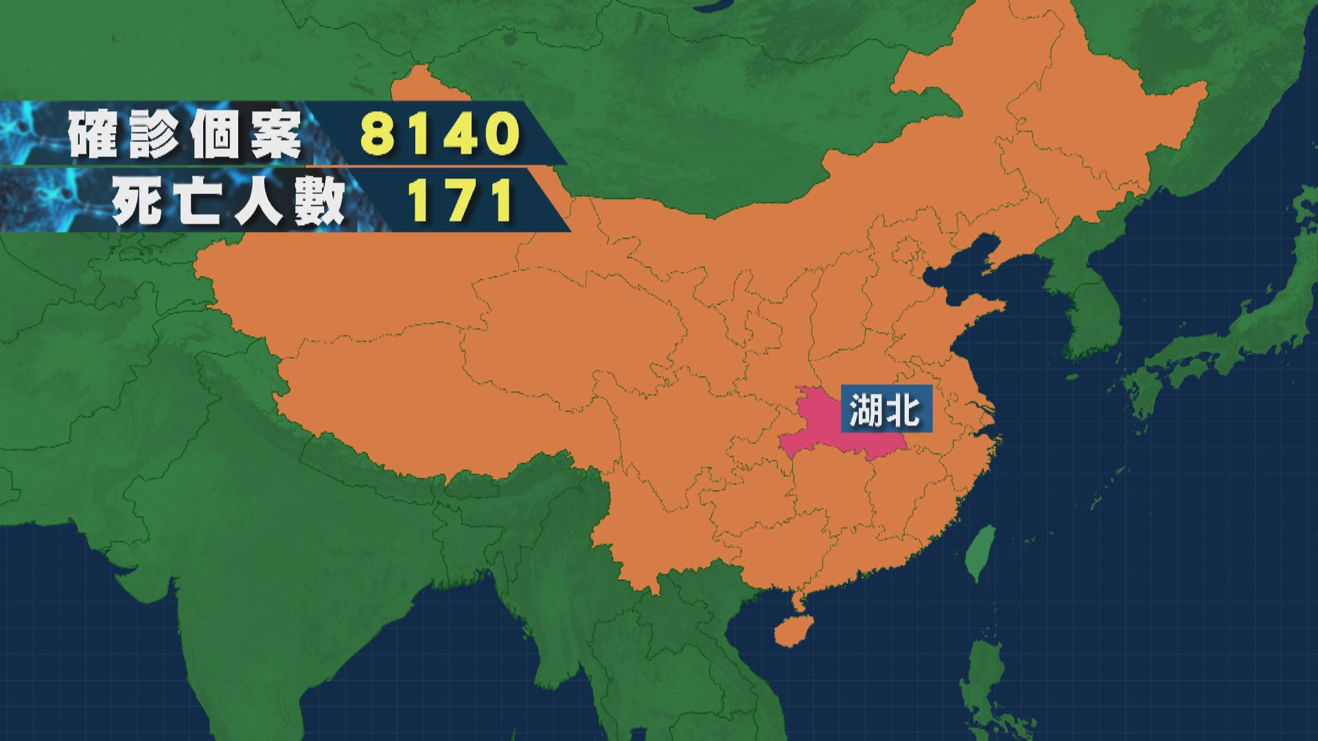 內地確診個案突破8000宗