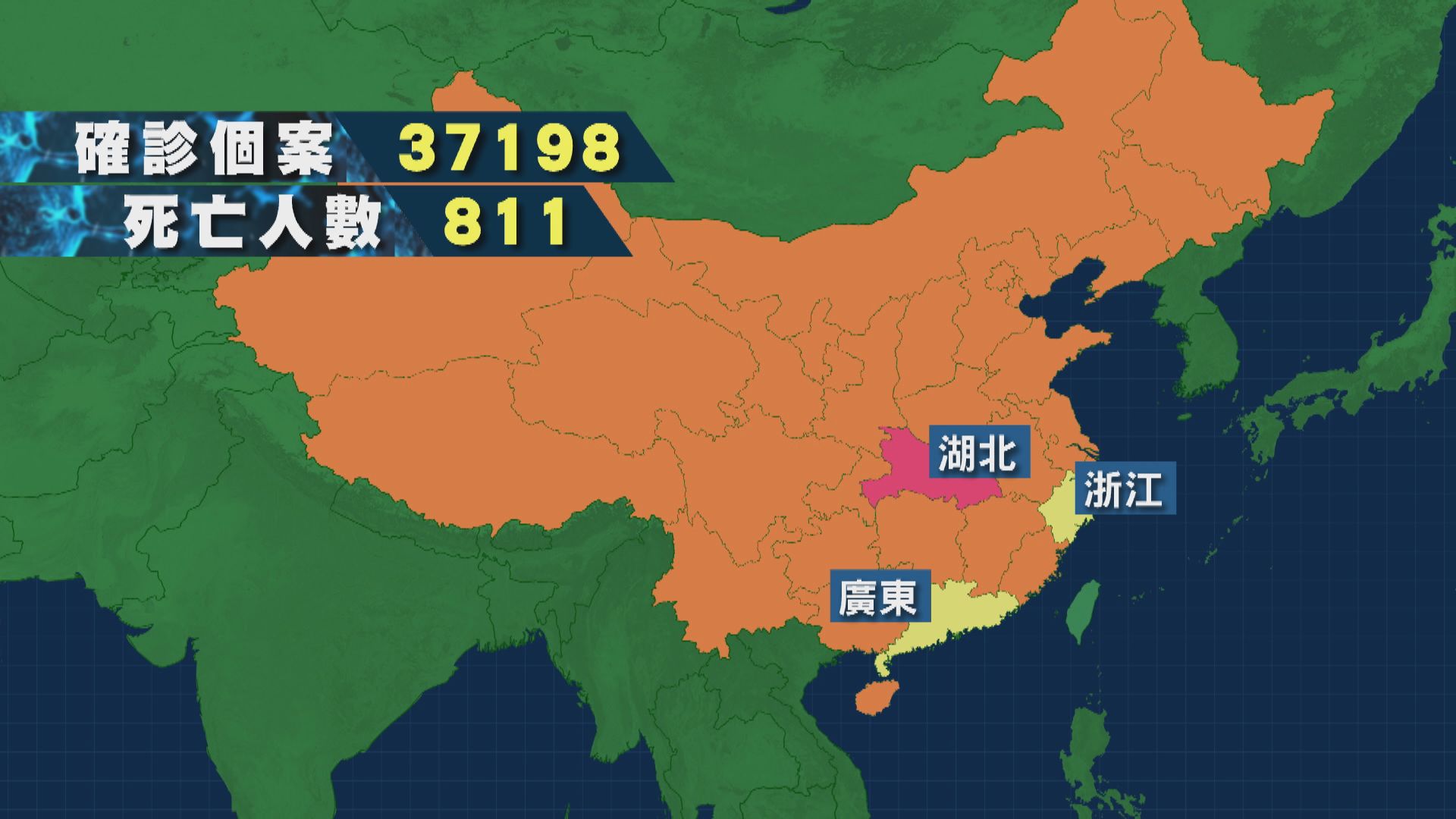 內地確診個案突破37000宗　逾800人死亡