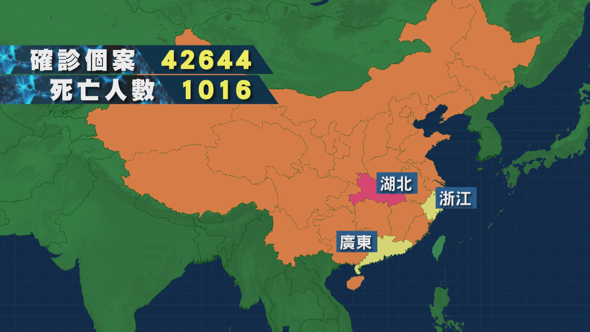 內地確診染病較之前一日增加二千多宗