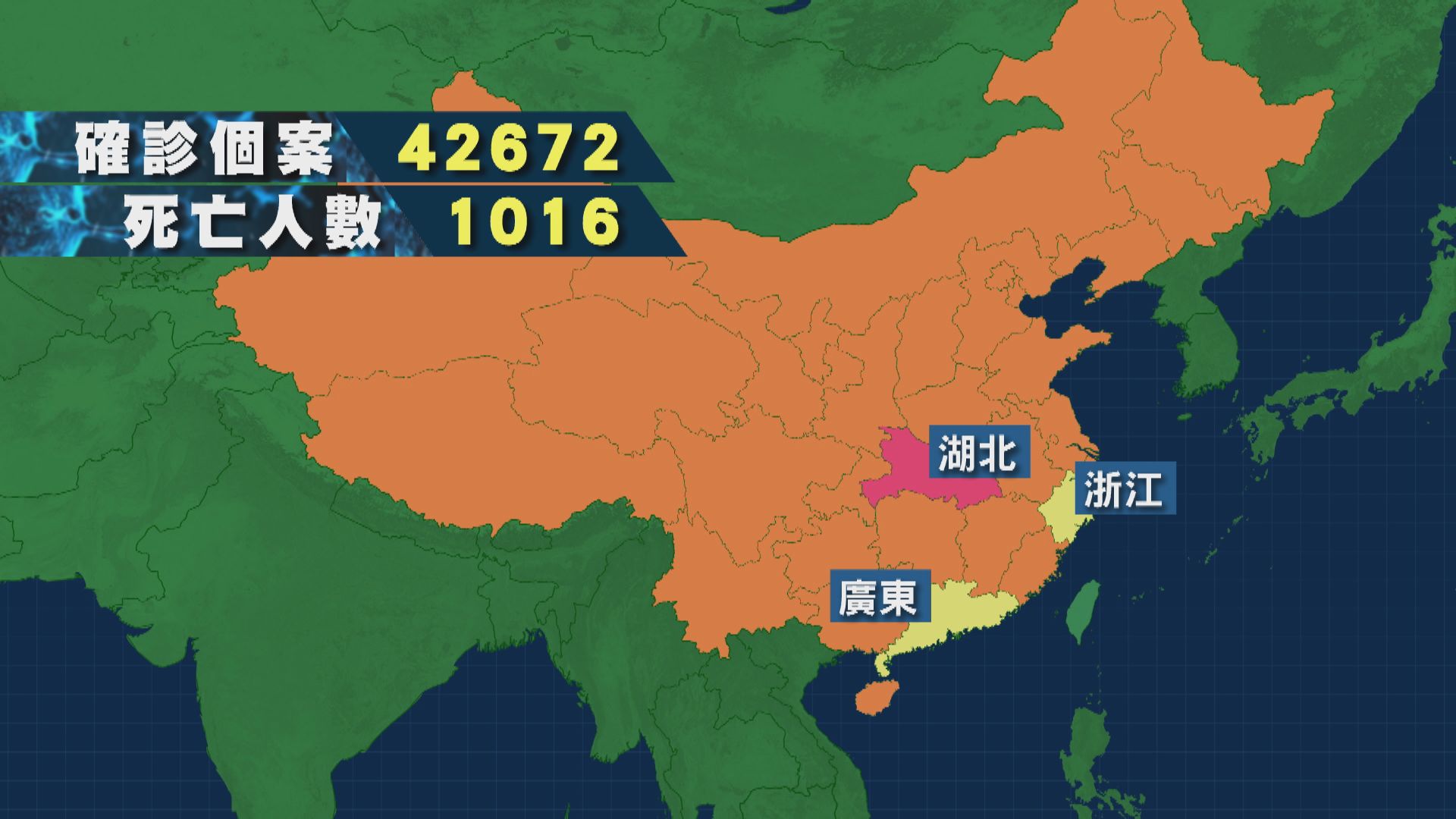 內地至今有42672人確診染病　死亡個案1016宗