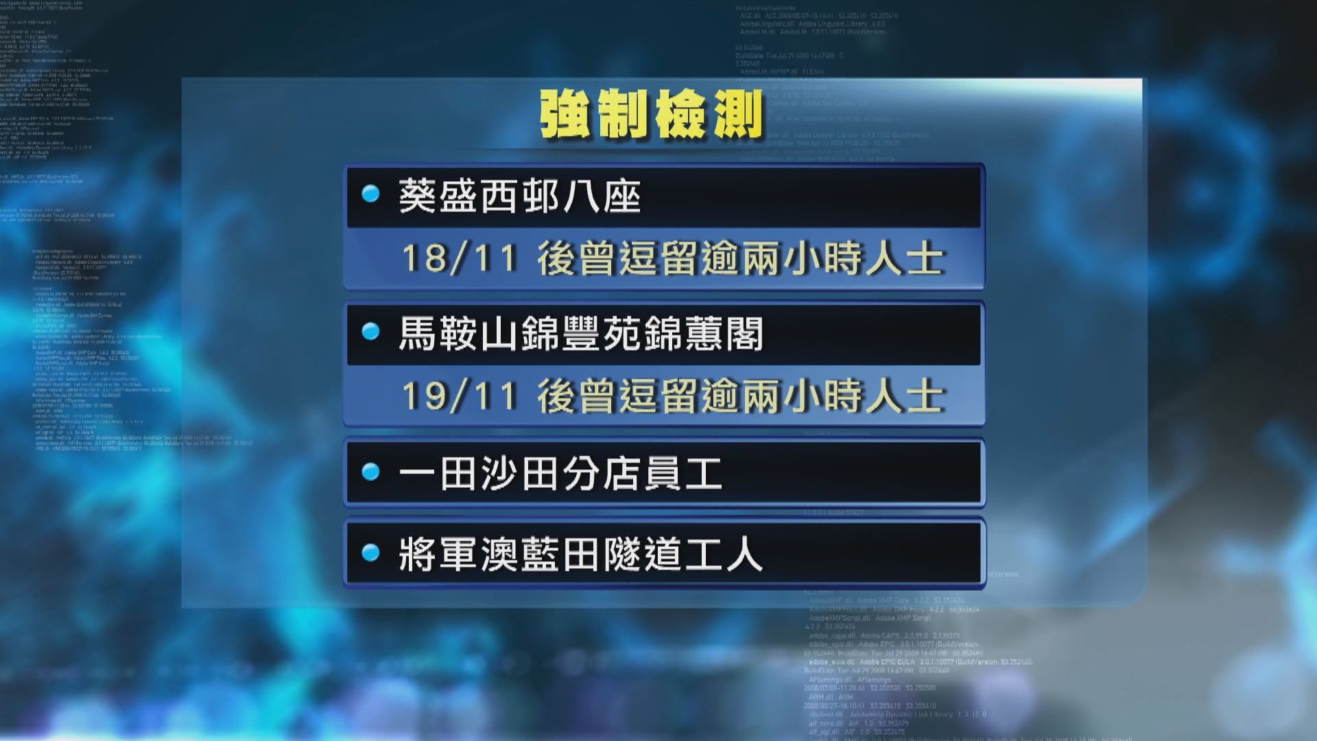本港新增104宗確診　四個群組須接受強制檢測