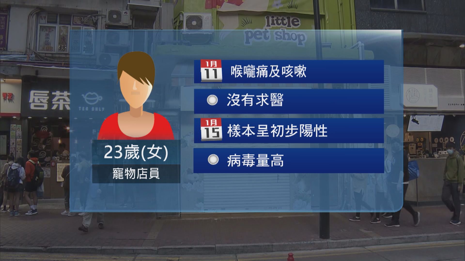 23歲女子初步確診疑屬Delta　當局憂涉另一病源