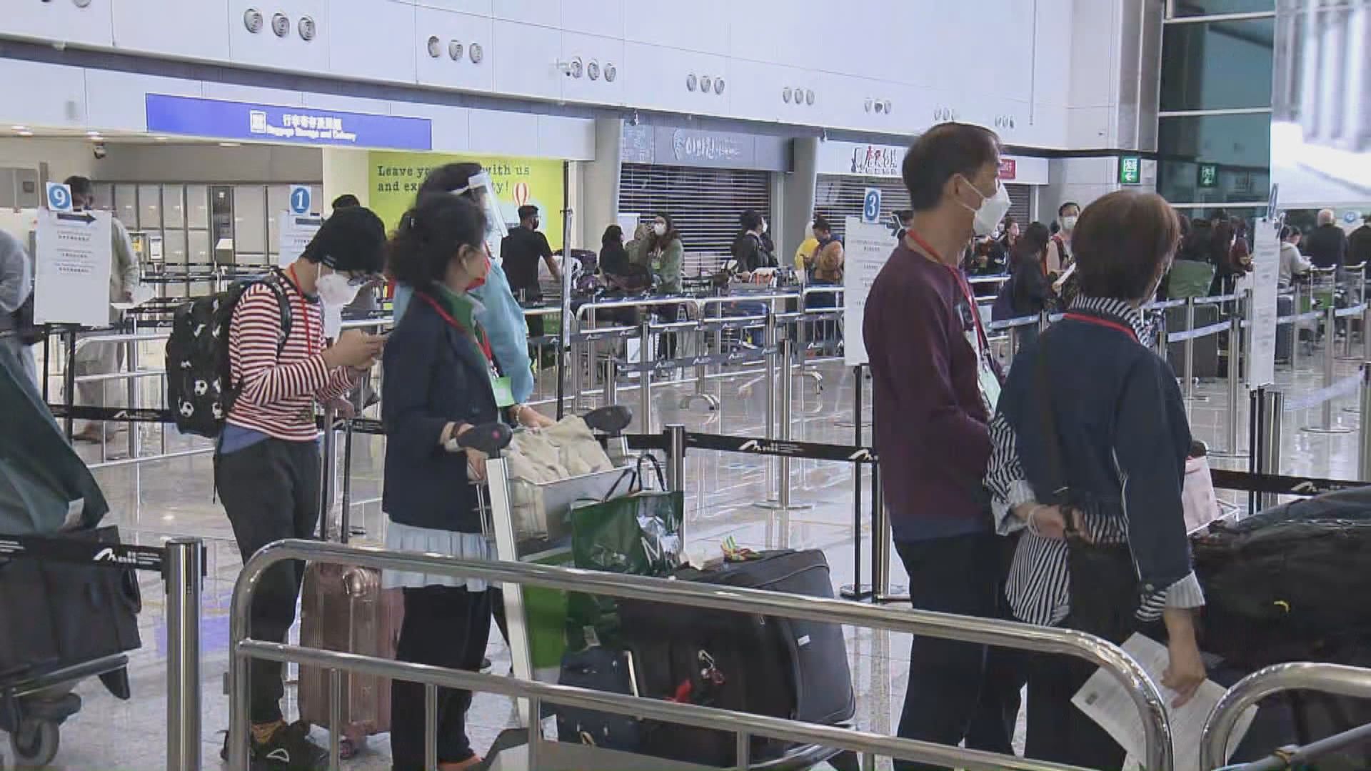 本港新增1043宗新冠病毒確診