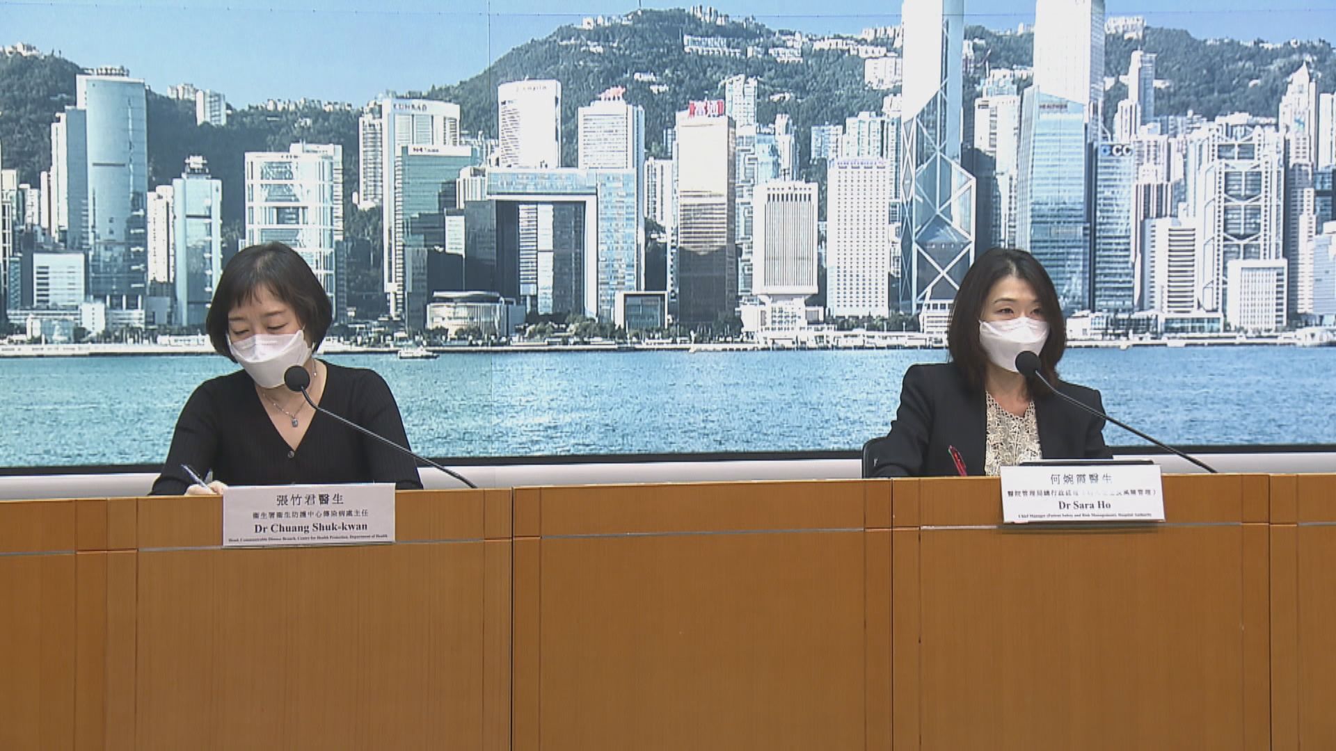 本港新增280宗新冠病毒確診個案　元朗火鍋店再多三食客染疫