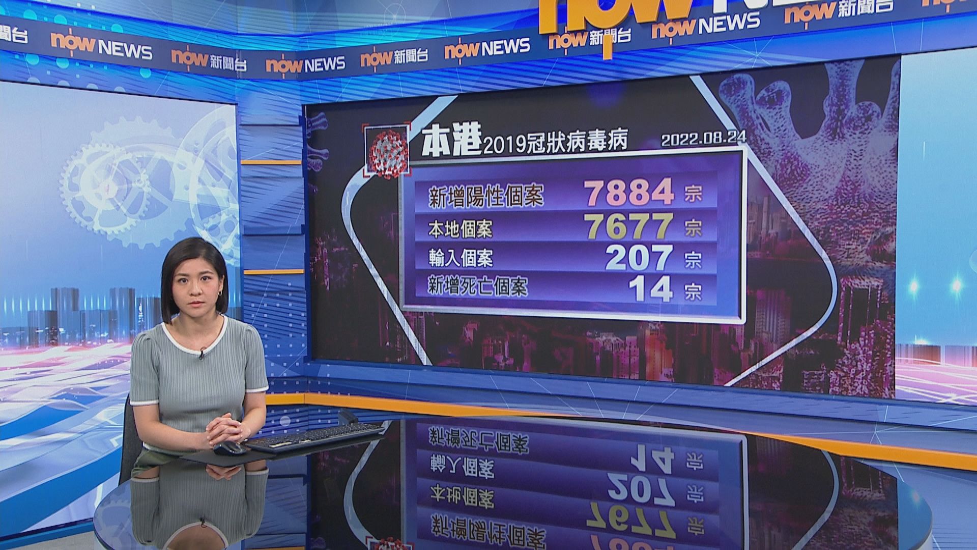 本港增7884宗新冠確診　當局料單日確診短期內或錄萬宗