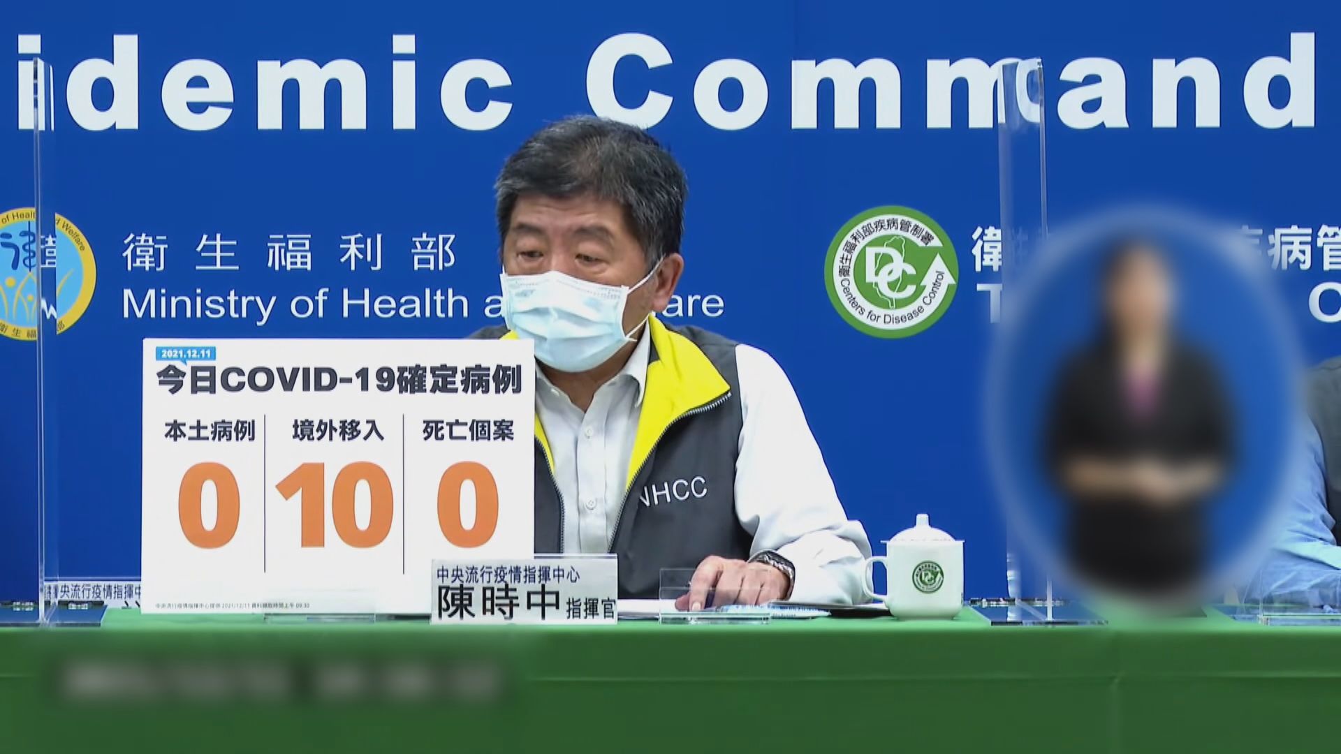 台灣首現Omicron病例　當局相信對社區威脅較小