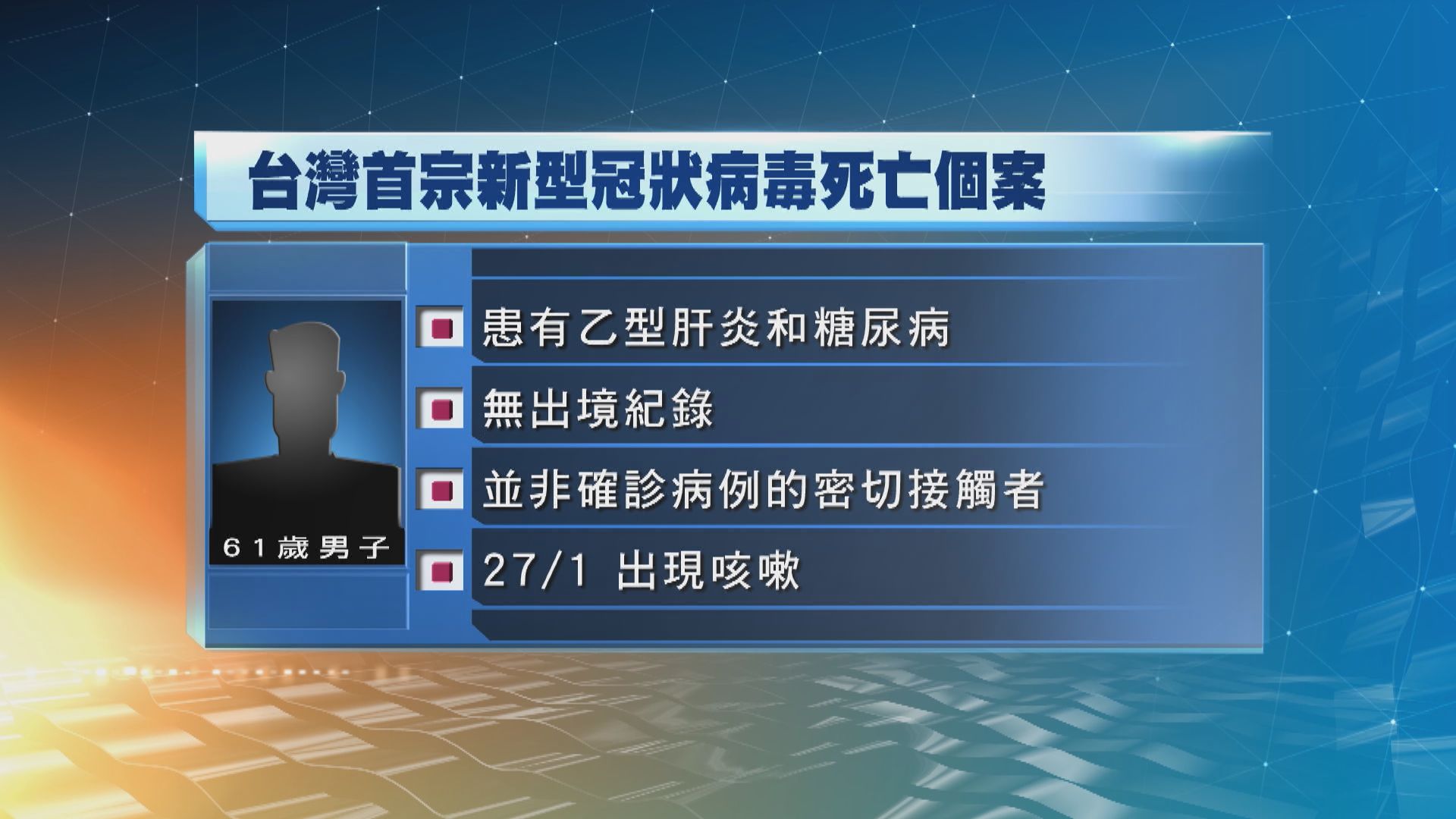 台灣新型冠狀病毒死者曾接載大陸和港澳旅客