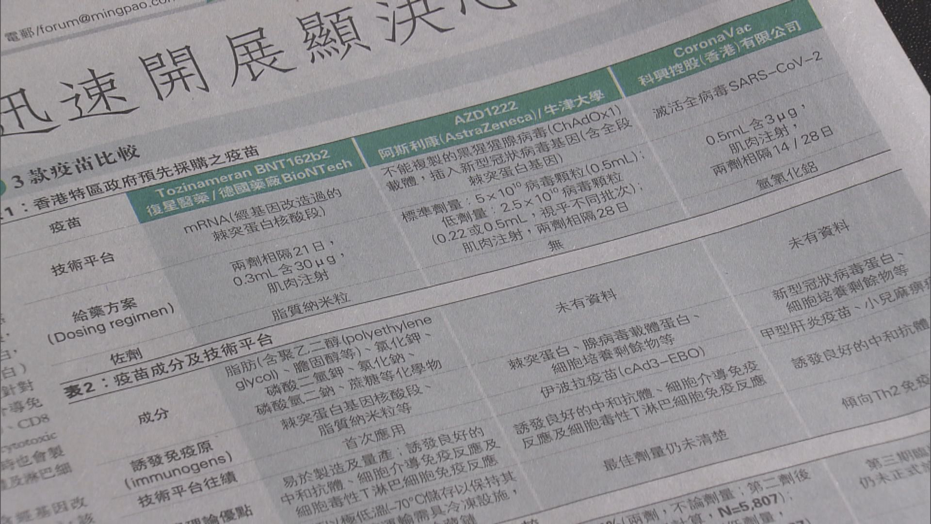 袁國勇等合撰文章　稱全民疫苗接種計劃刻不容緩