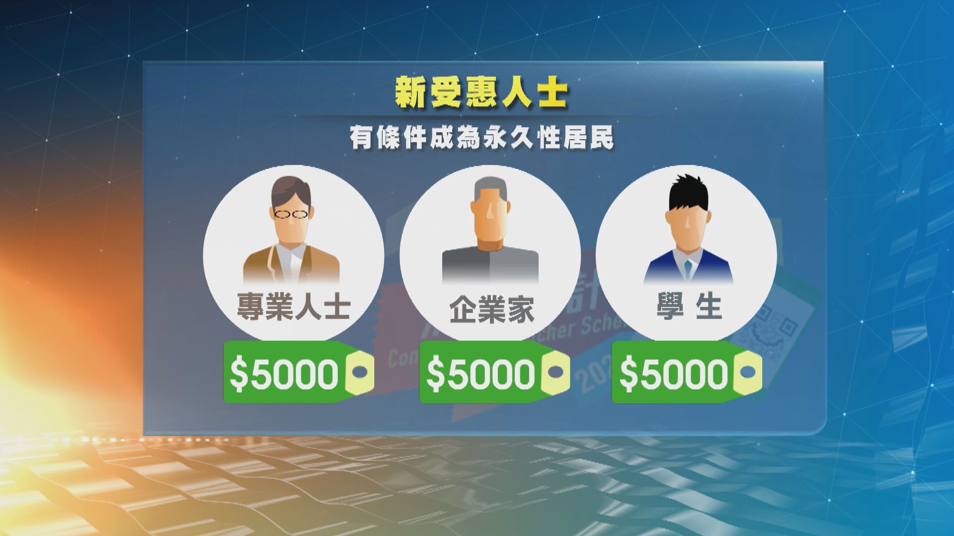 第二期消費券　轉平台或剛符資格即日起可申請