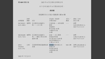 鑫鼎鑫另獲批686萬元合約　向渠務署供應940噸亞硫酸氫鈉溶液