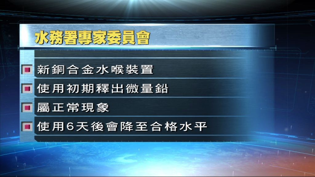 房署抽驗居屋及綠置居食水符世衛標準