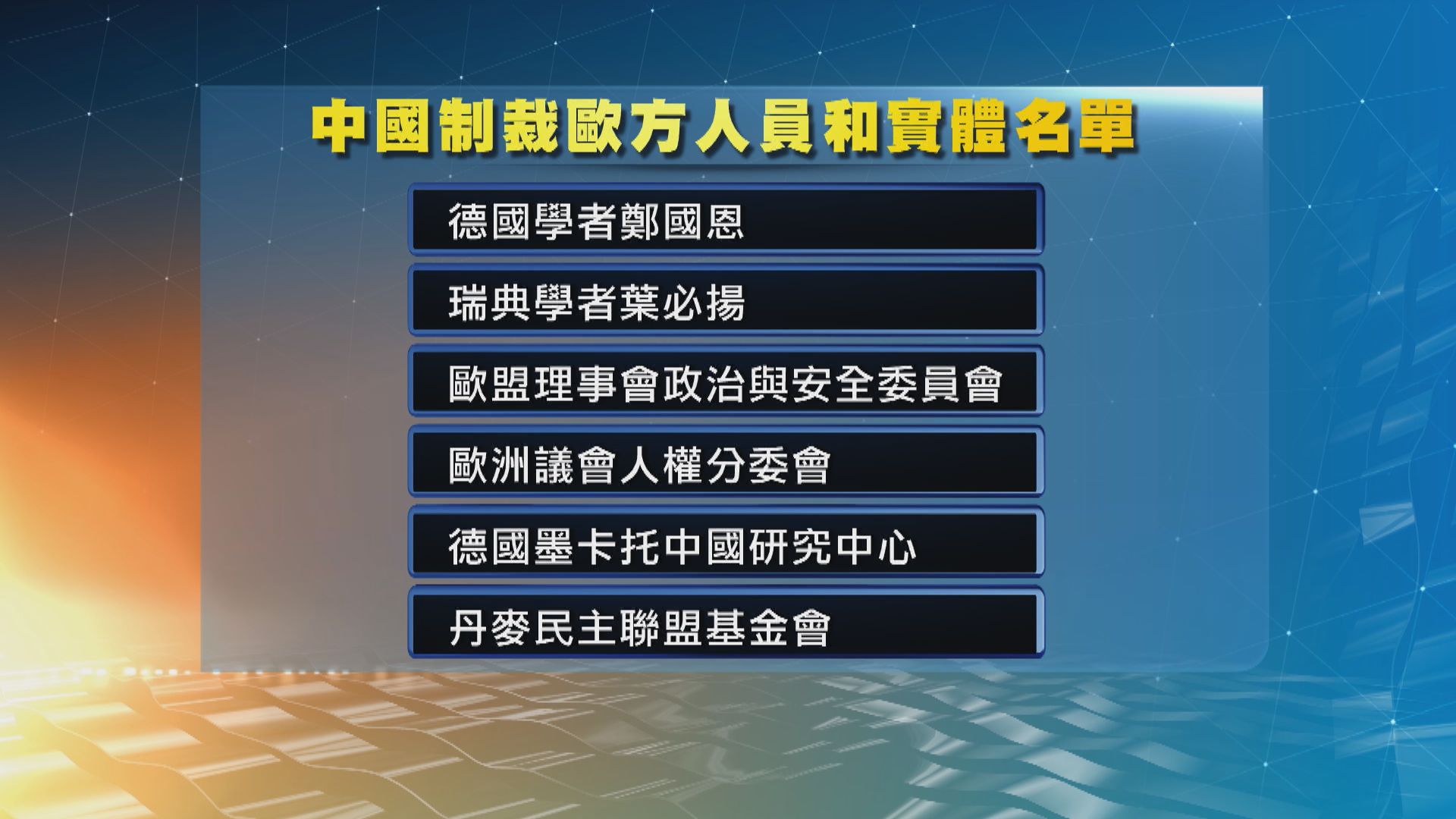 中國向歐盟採反制措施　禁相關人員及家屬入境中港澳